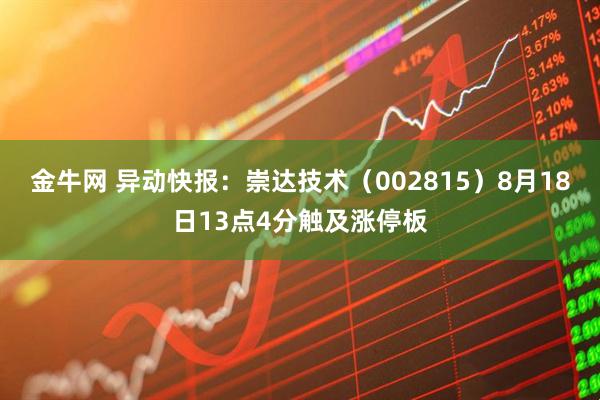 金牛网 异动快报：崇达技术（002815）8月18日13点4分触及涨停板