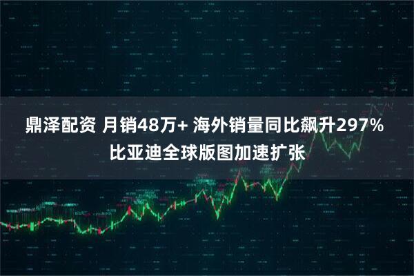 鼎泽配资 月销48万+ 海外销量同比飙升297% 比亚迪全球版图加速扩张